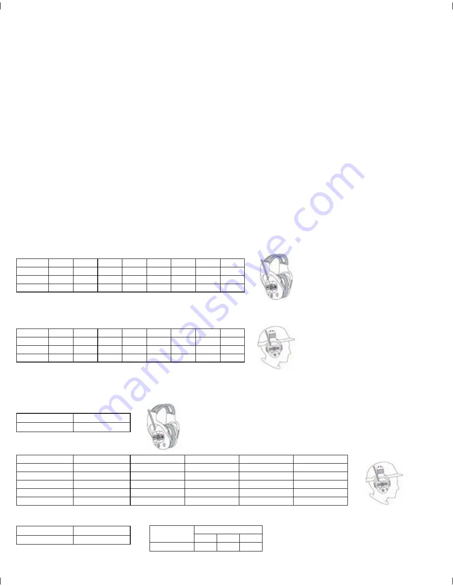 MSA CutOff Operating Manual Download Page 31