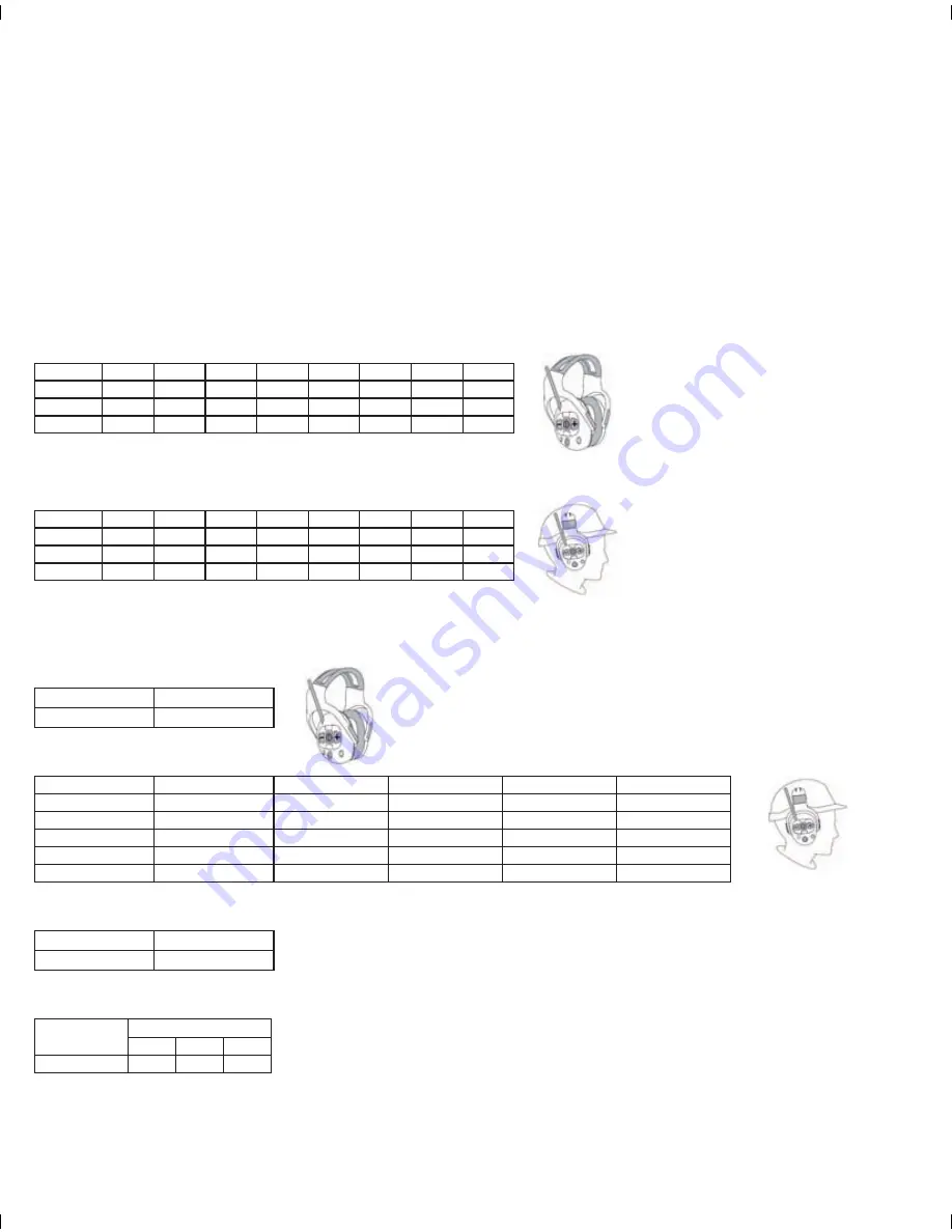 MSA CutOff Operating Manual Download Page 39