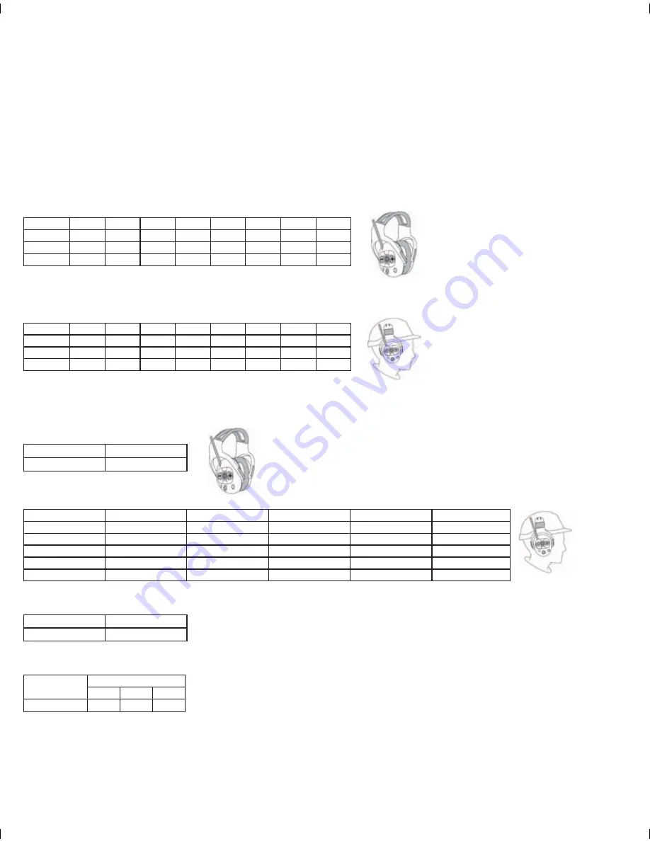 MSA CutOff Operating Manual Download Page 43