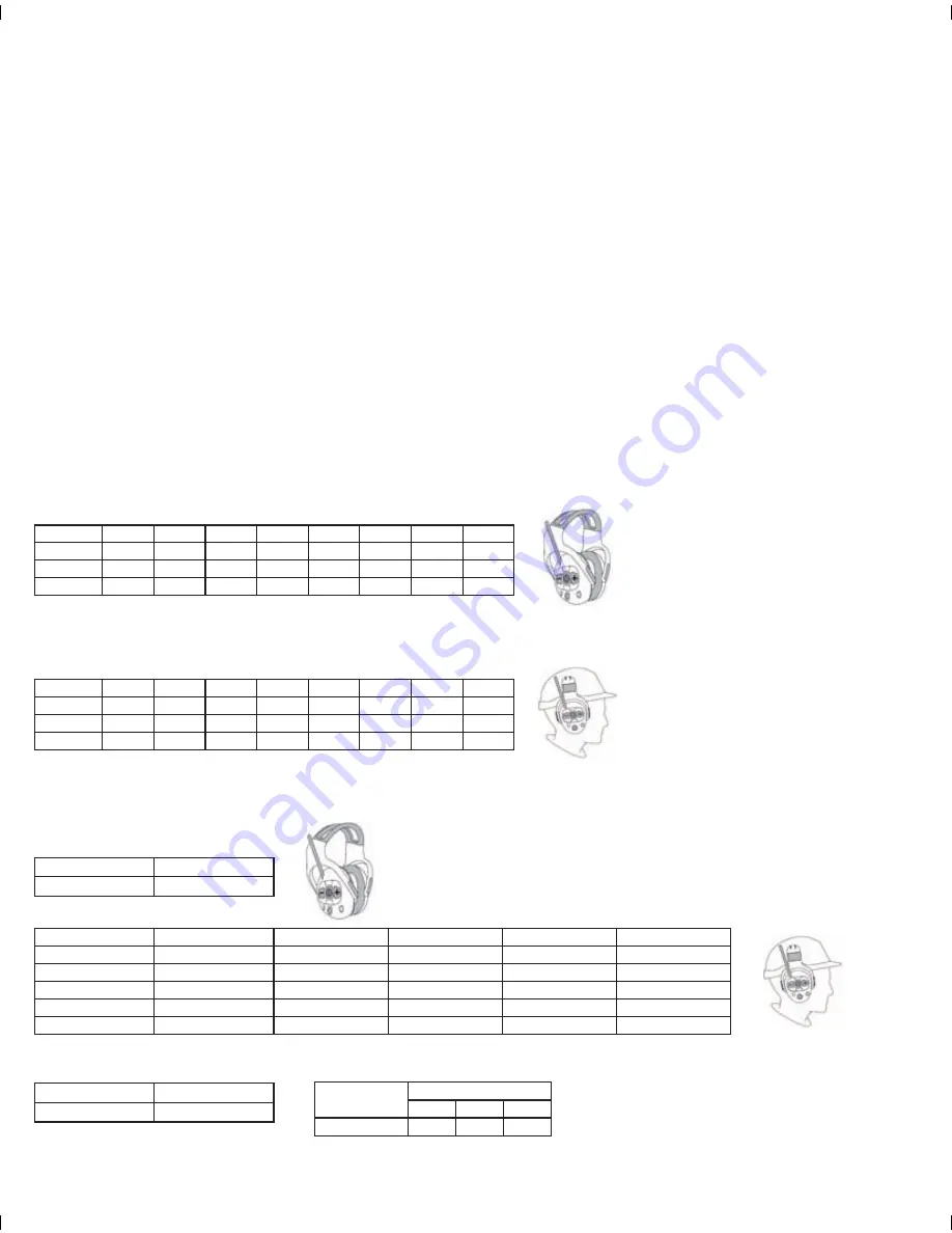 MSA CutOff Operating Manual Download Page 47