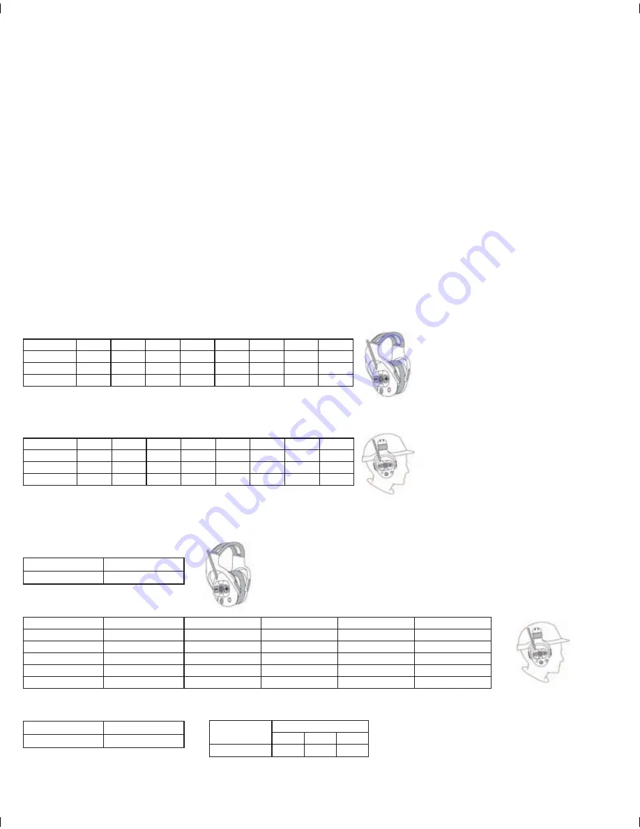 MSA CutOff Operating Manual Download Page 51