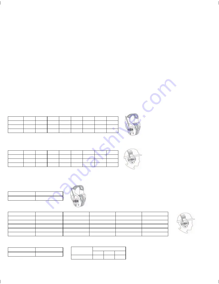 MSA CutOff Operating Manual Download Page 67