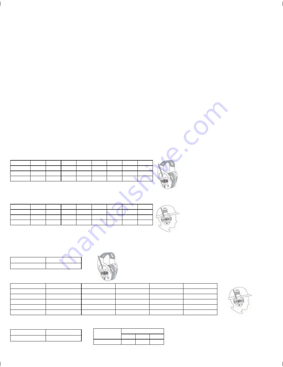 MSA CutOff Operating Manual Download Page 79