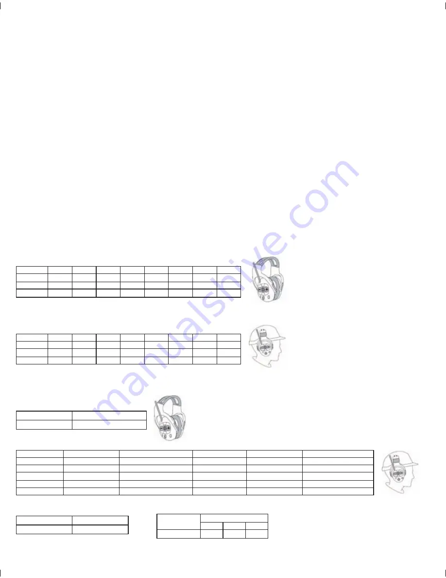 MSA CutOff Operating Manual Download Page 103