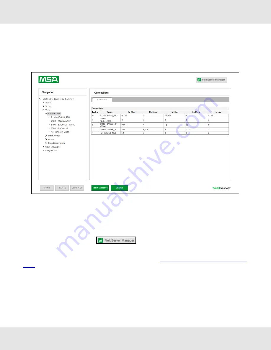 MSA fieldserver EZ Series Operating Manual Download Page 28