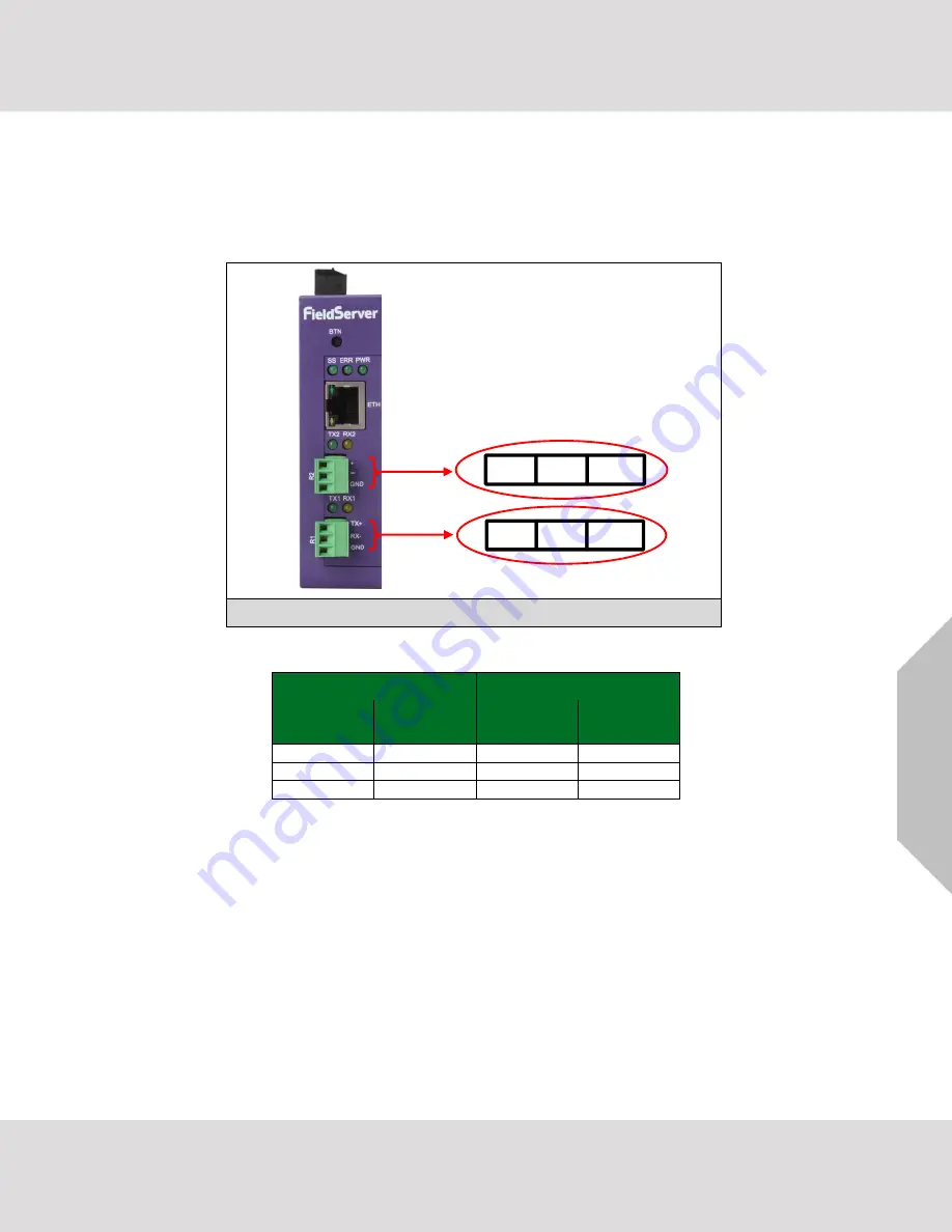 MSA fieldserver QuickServer FS-QS-2 0 Series Скачать руководство пользователя страница 10