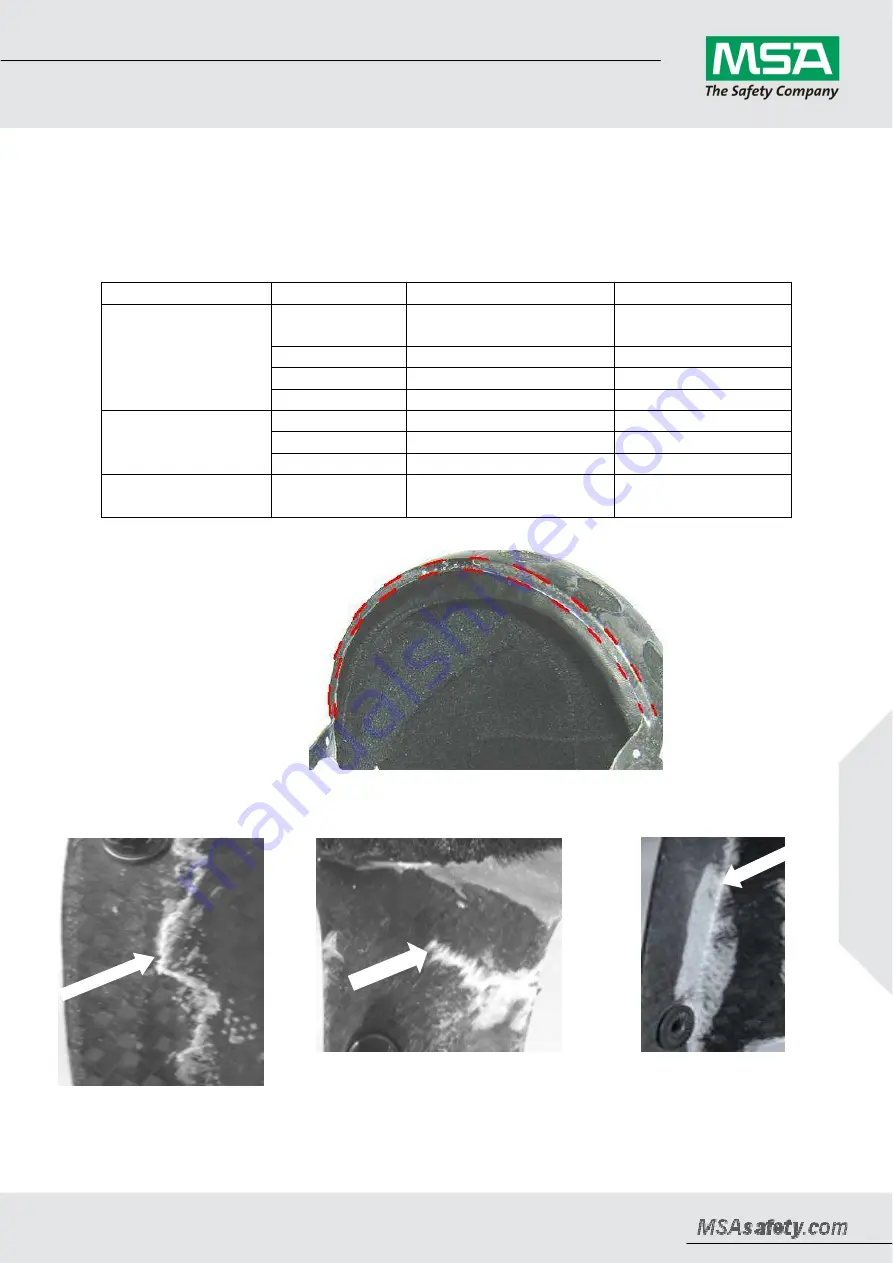 MSA GA74H60-BQXXL Maintenance Manual Download Page 21