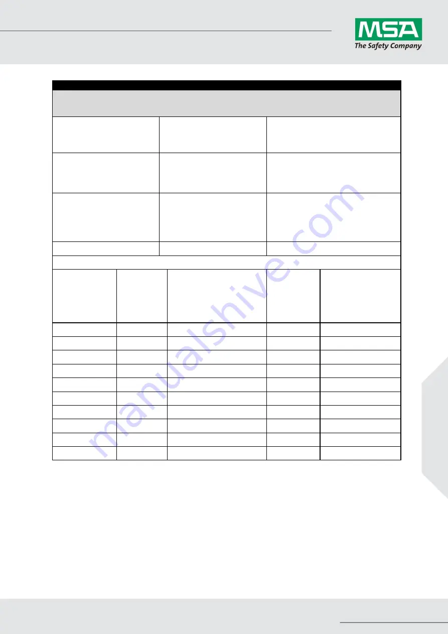 MSA Latchways Freestanding Constant Force Скачать руководство пользователя страница 26