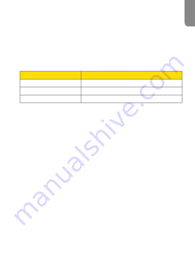 MSA Latchways Leading Edge SRL User Instructions Download Page 15