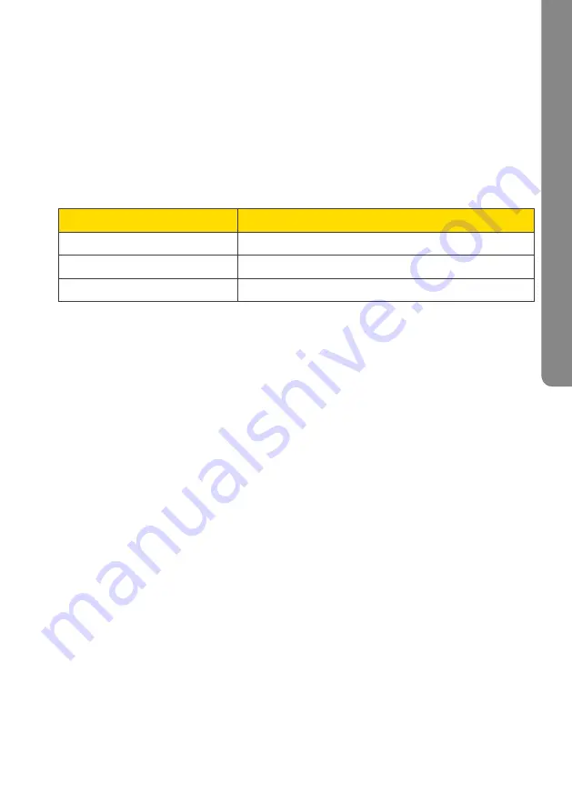 MSA Latchways Leading Edge SRL User Instructions Download Page 63