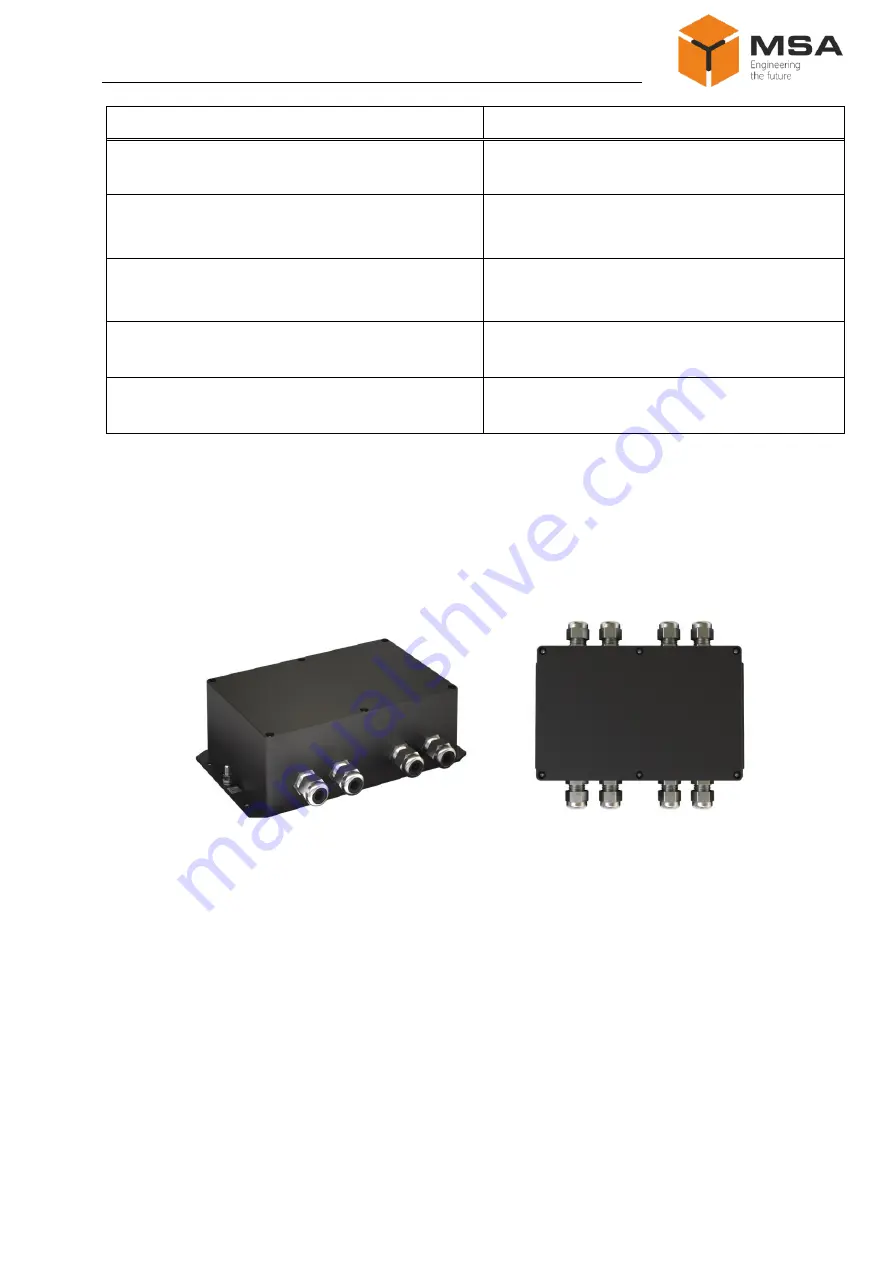 MSA SOA-1022 Operating Manual Download Page 22