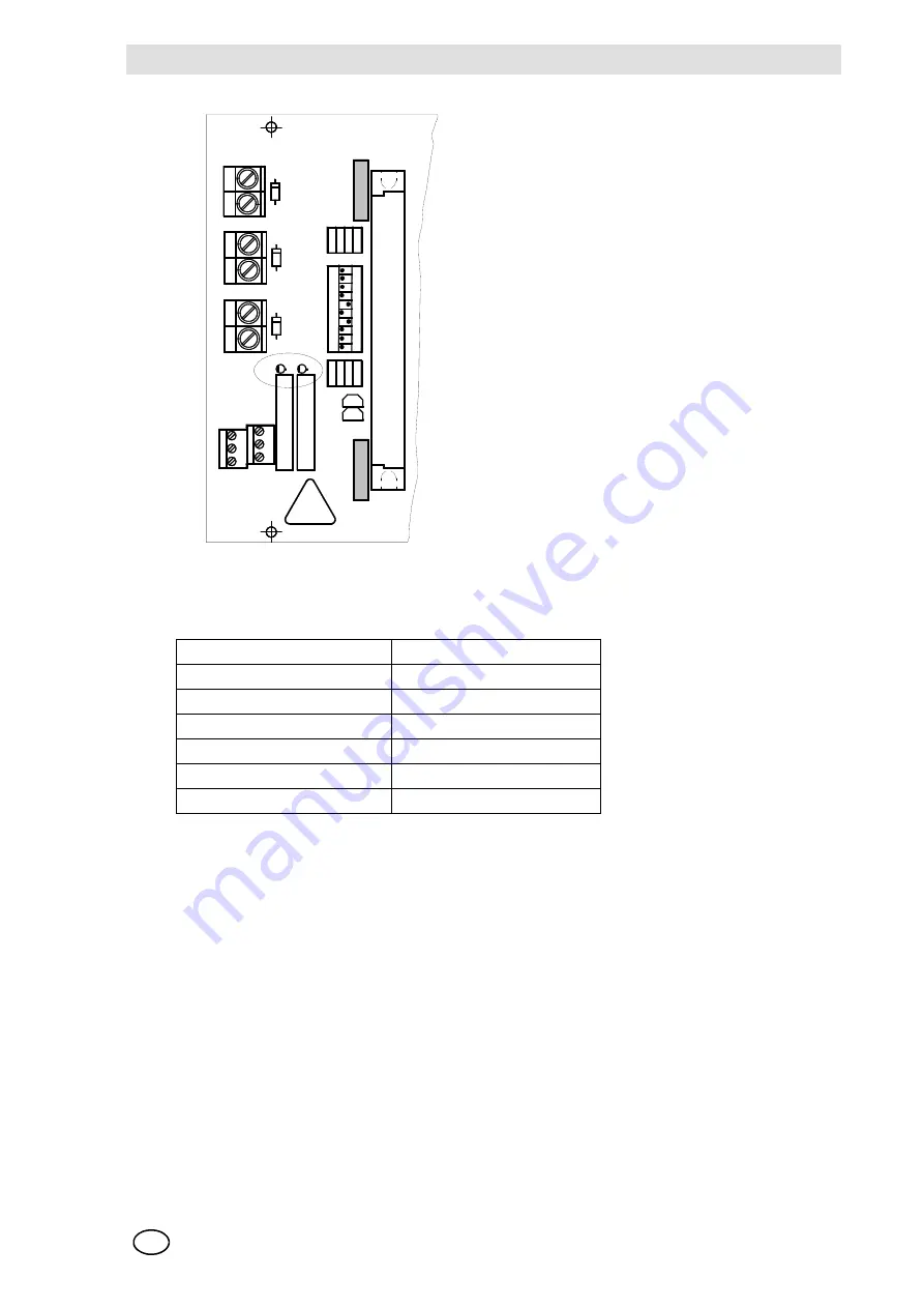 MSA SUPREMA Touch Installation & Maintenance Instructions Manual Download Page 196