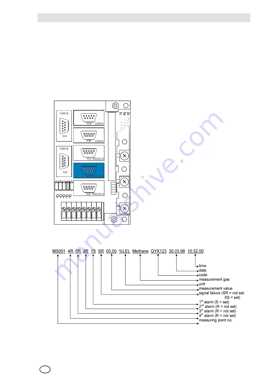 MSA SUPREMA Touch Installation & Maintenance Instructions Manual Download Page 228