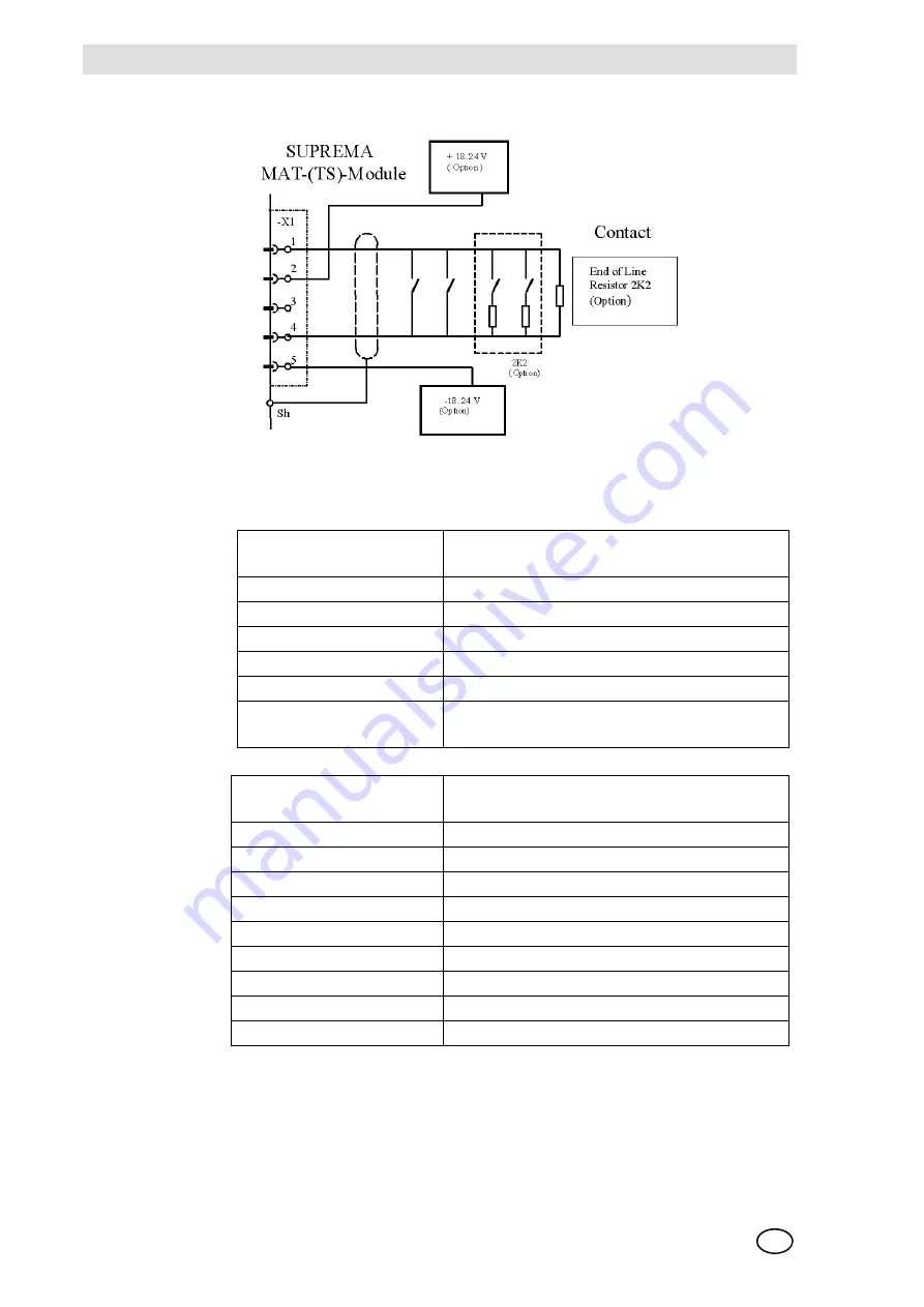 MSA SUPREMA Touch Installation & Maintenance Instructions Manual Download Page 289