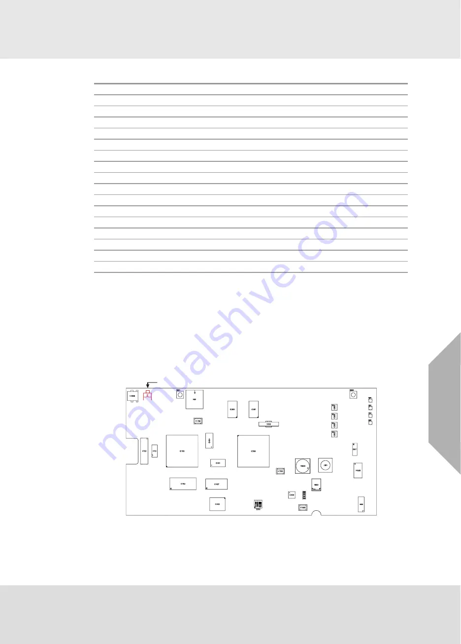 MSA SUPREMATouch MCP 20 Operating Manual Download Page 84