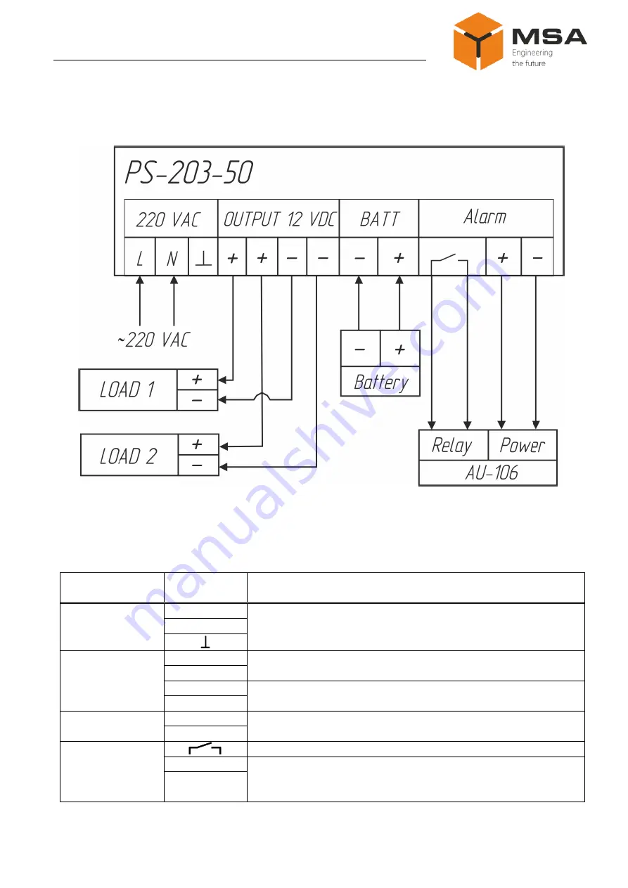 MSA UNICORNT PS-203-50 Скачать руководство пользователя страница 6