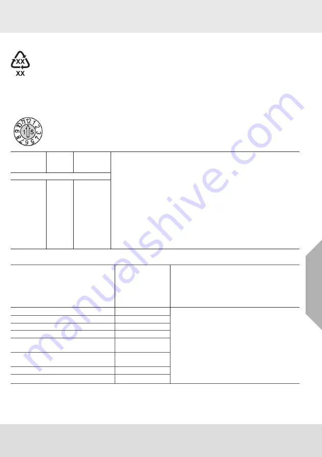 MSA V-GARD 900 Series Operating Manual Download Page 17