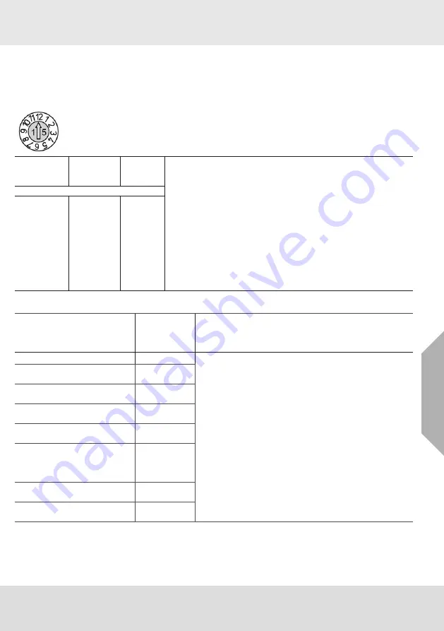 MSA V-GARD 900 Series Operating Manual Download Page 81