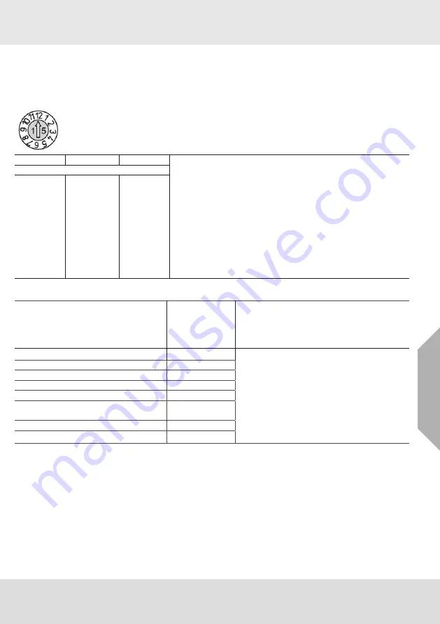 MSA V-GARD 900 Series Operating Manual Download Page 93