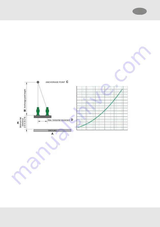 MSA V-TEC SRL Operating Manual Download Page 25