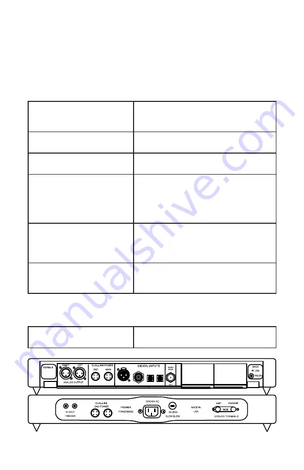 MSB Technology The Discrete DAC User Manual Download Page 6