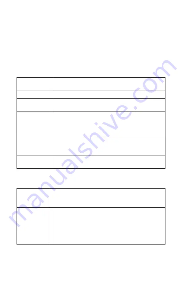 MSB Technology The Select DAC User Manual Download Page 6