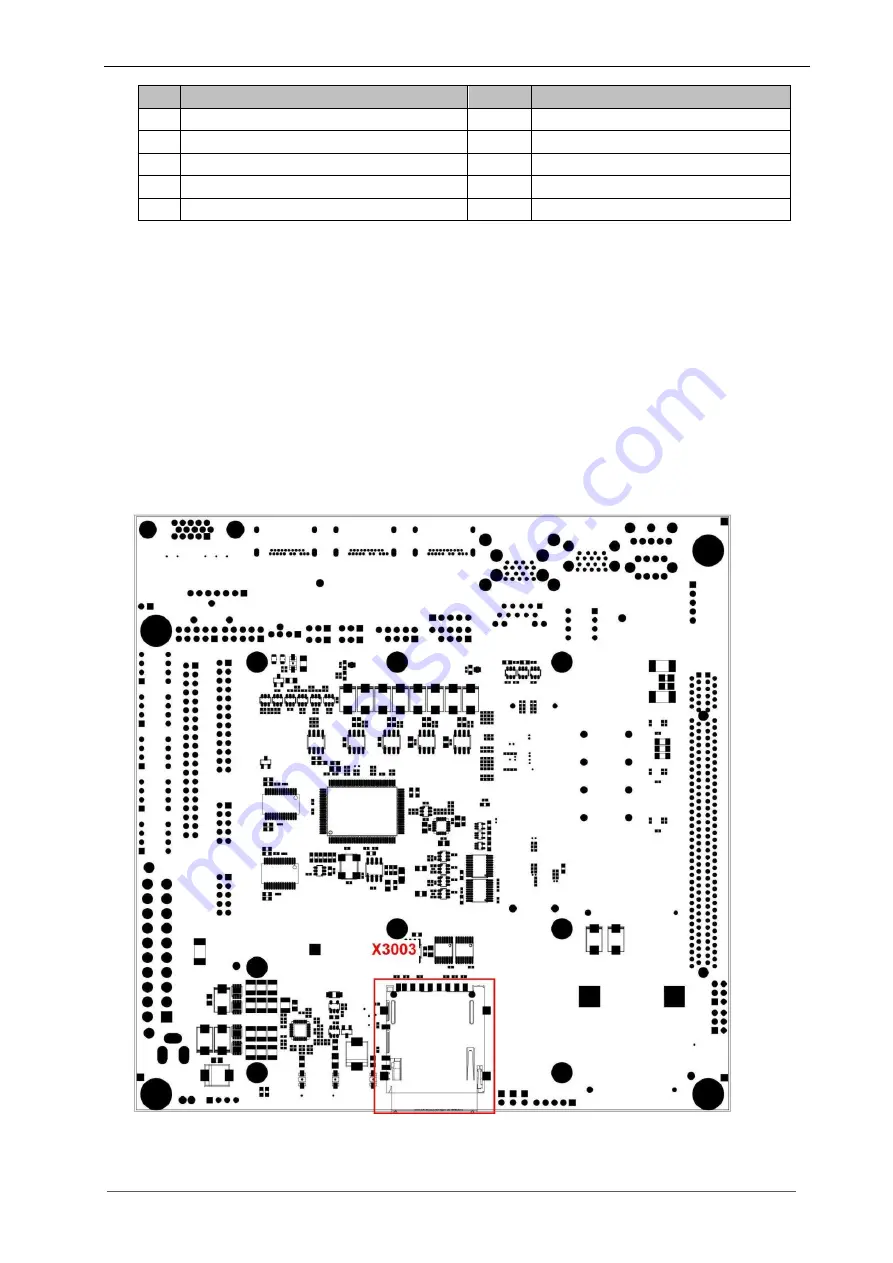 MSC Technologies COM Express MSC C10-MB-EV Скачать руководство пользователя страница 32