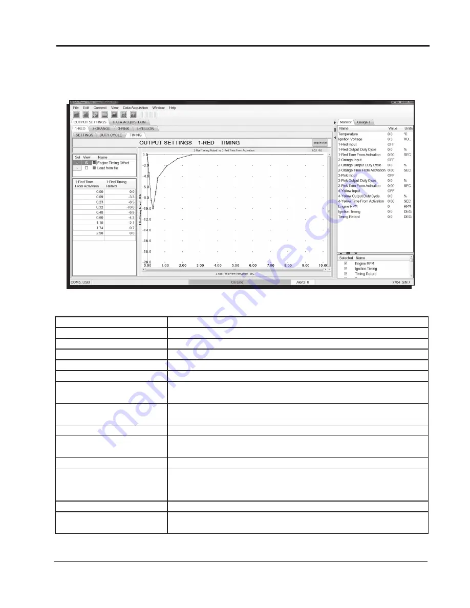 MSD Power Grid Power Module 77643 Installation Instructions Manual Download Page 7