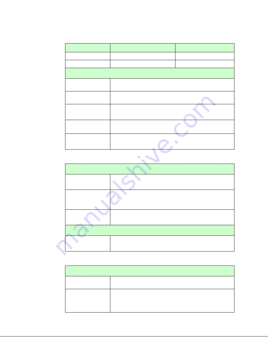 MSI -1010 SpiderVision Operation Manual Download Page 8