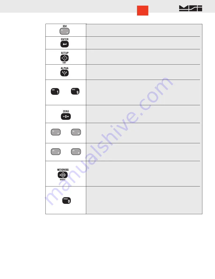 MSI 3750CS-5 User Manual Download Page 29