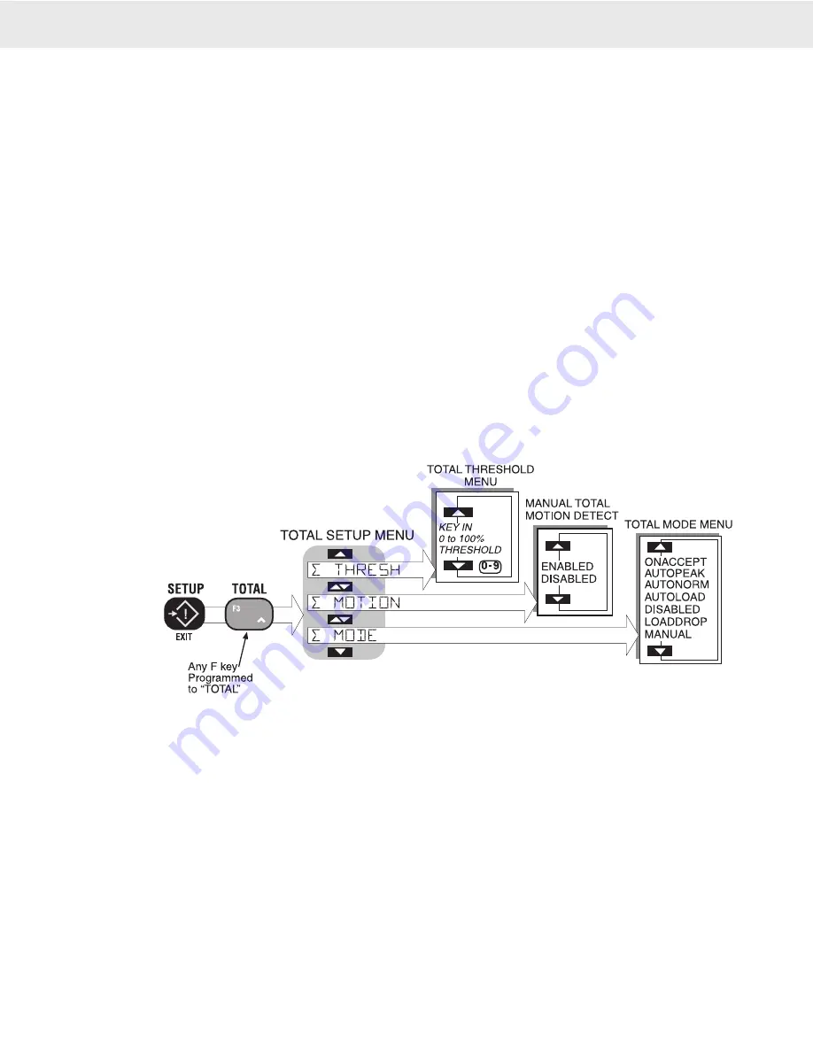 MSI 3750CS-5 User Manual Download Page 36