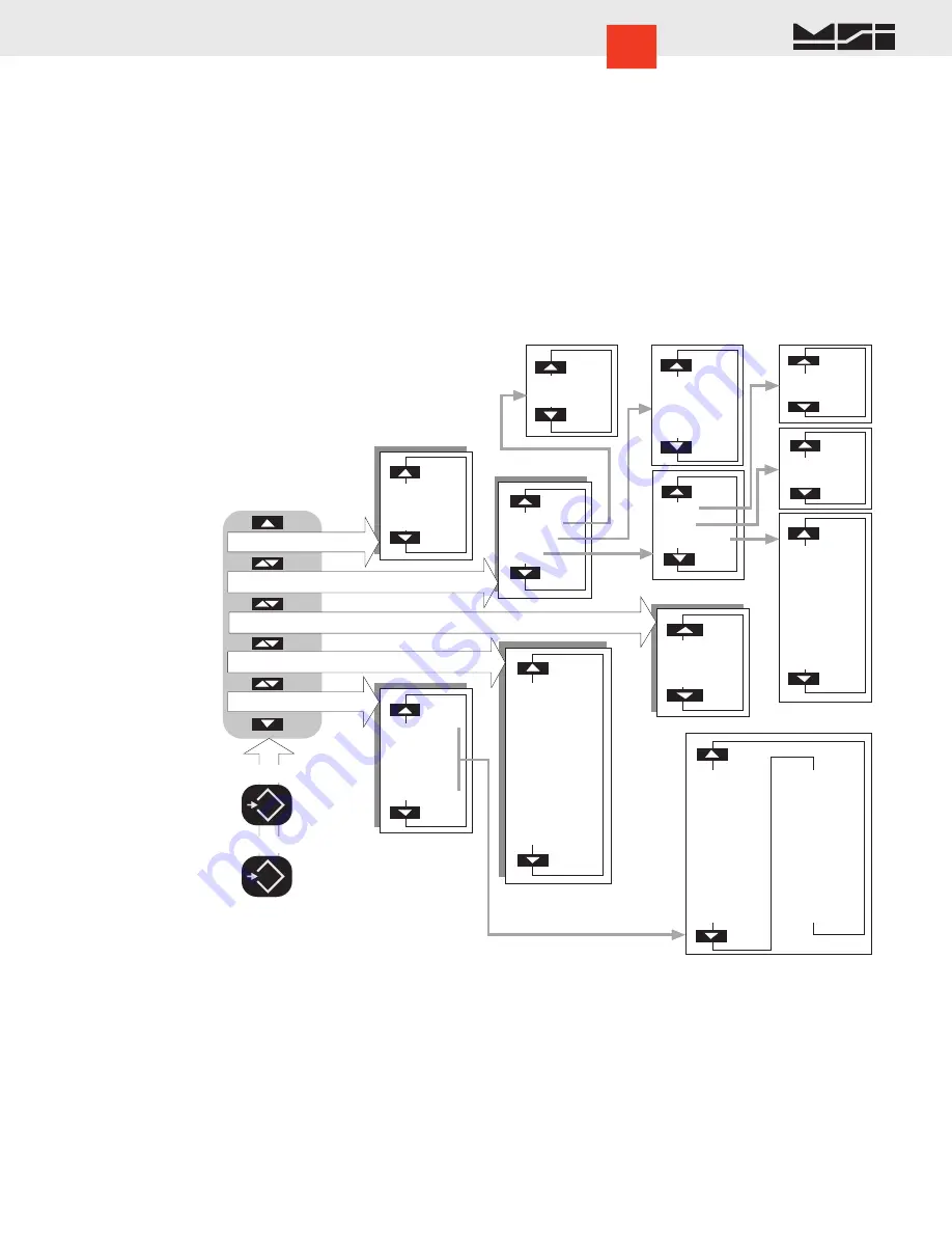 MSI 3750CS-5 User Manual Download Page 41