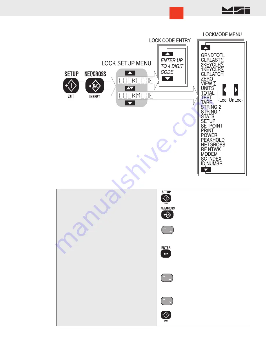 MSI 3750CS-5 User Manual Download Page 47