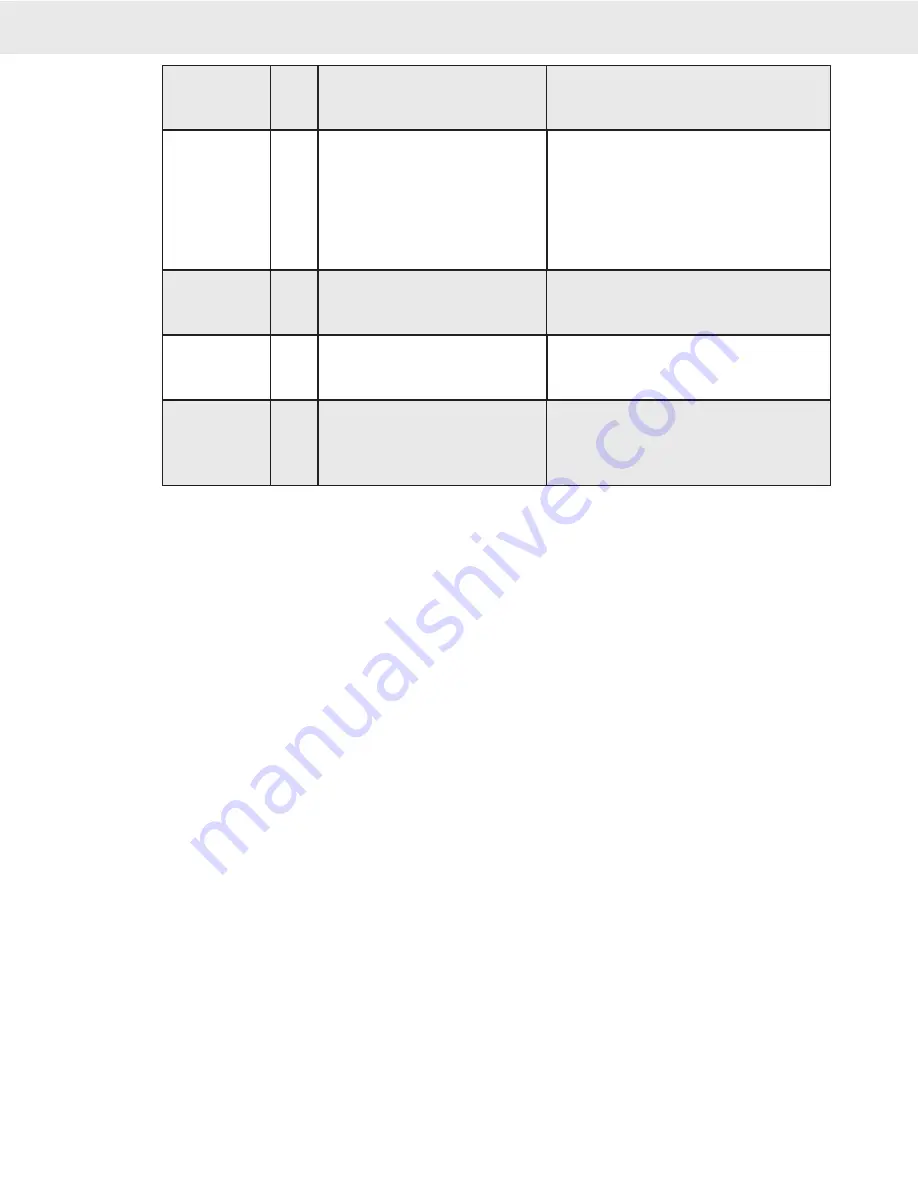 MSI 3750CS-5 User Manual Download Page 76