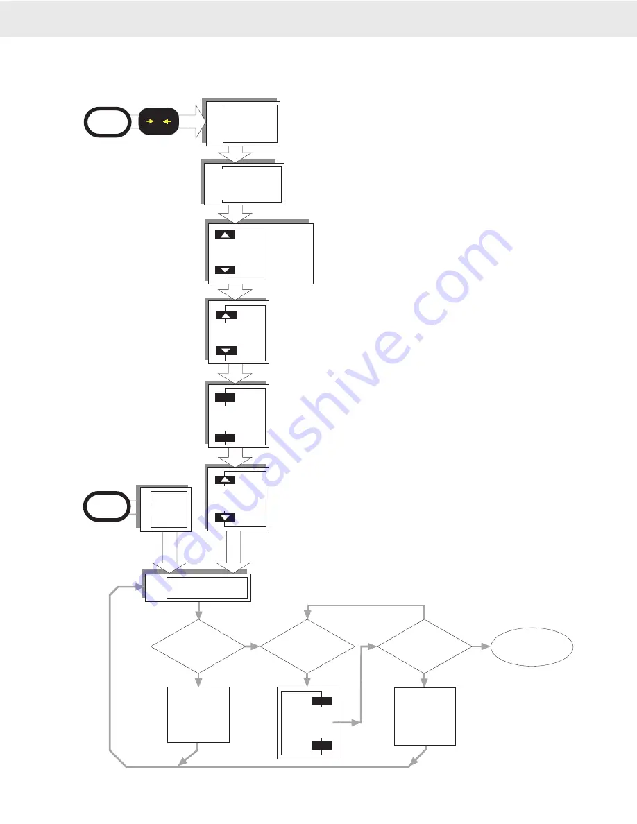 MSI 3750CS-5 User Manual Download Page 78