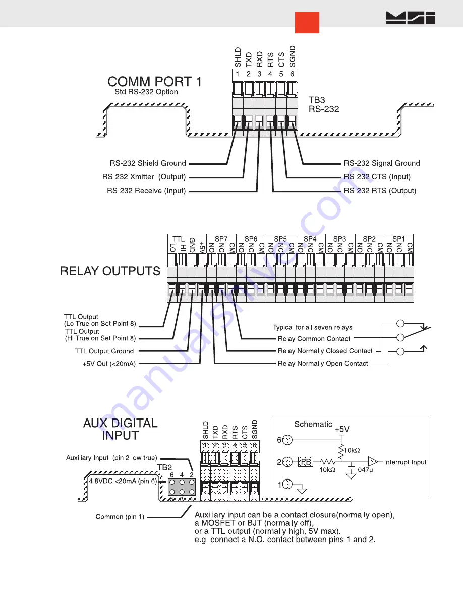 MSI 3750CS-5 User Manual Download Page 95