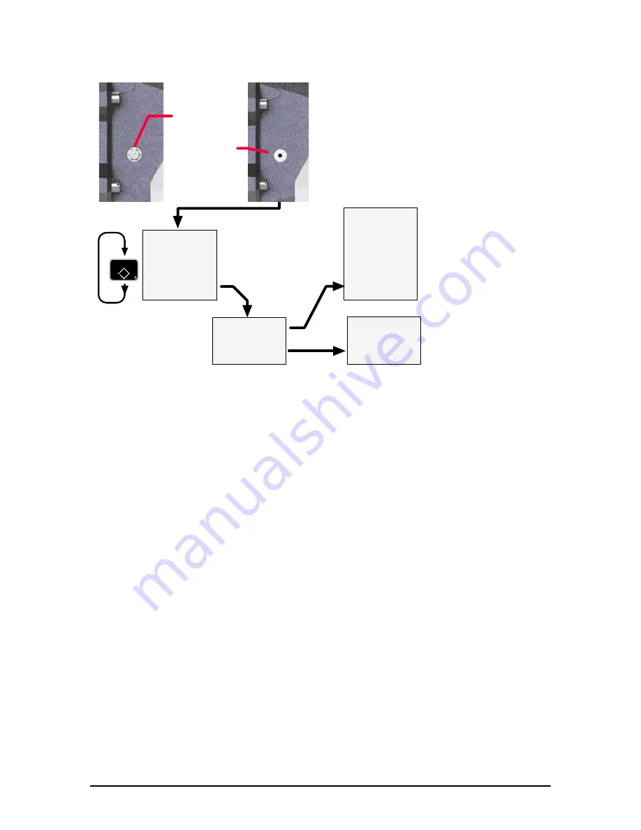 MSI 4260B Operator'S Manual Download Page 43