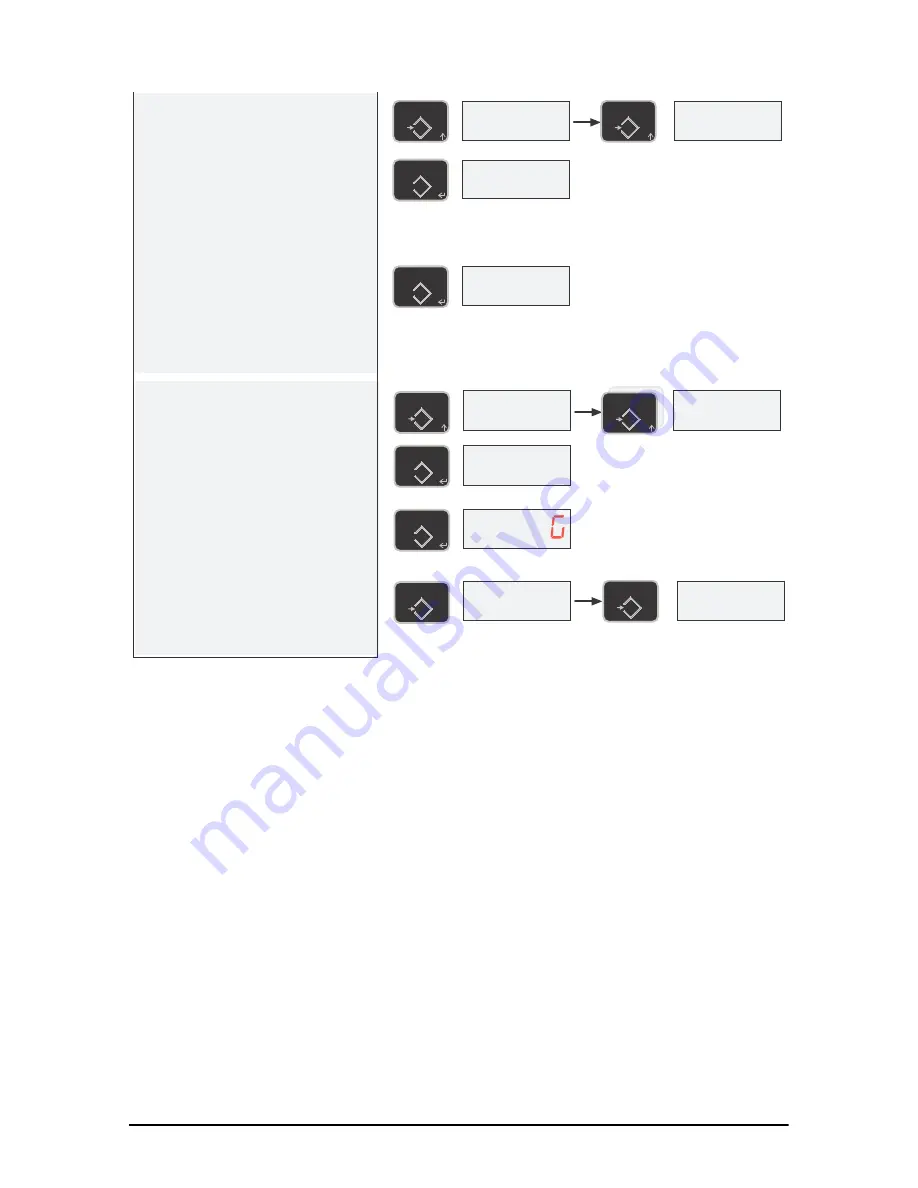 MSI 4260B Operator'S Manual Download Page 53