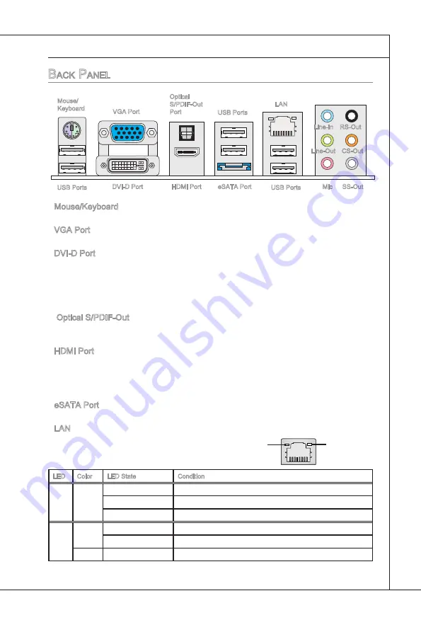 MSI 780GT-E63 Series Manual Download Page 25