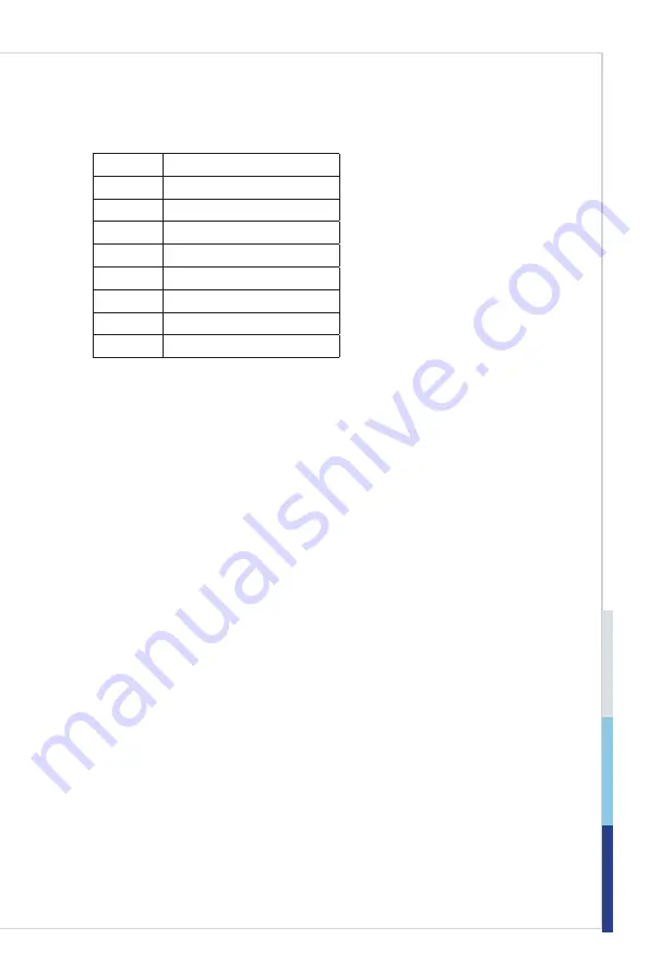 MSI 939-9A79-002 Manual Download Page 49