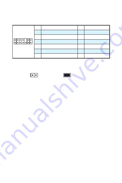 MSI A320M PRO-VH PLUS User Manual Download Page 31