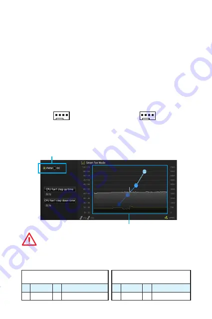 MSI A320M PRO-VH PLUS User Manual Download Page 89