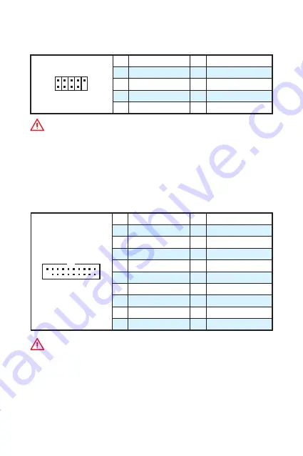 MSI A320M PRO-VH PLUS User Manual Download Page 143