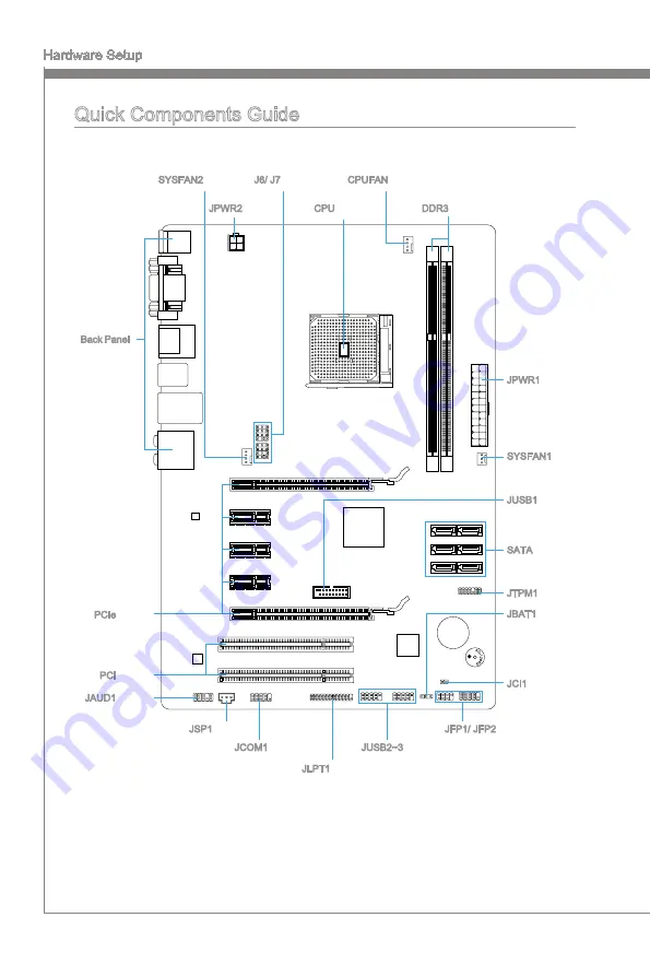 MSI A75A-G35 Series Manual Download Page 18