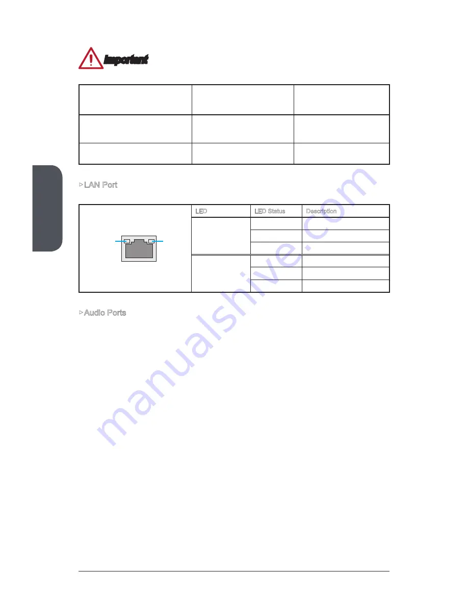 MSI A78I AC V2 User Manual Download Page 24