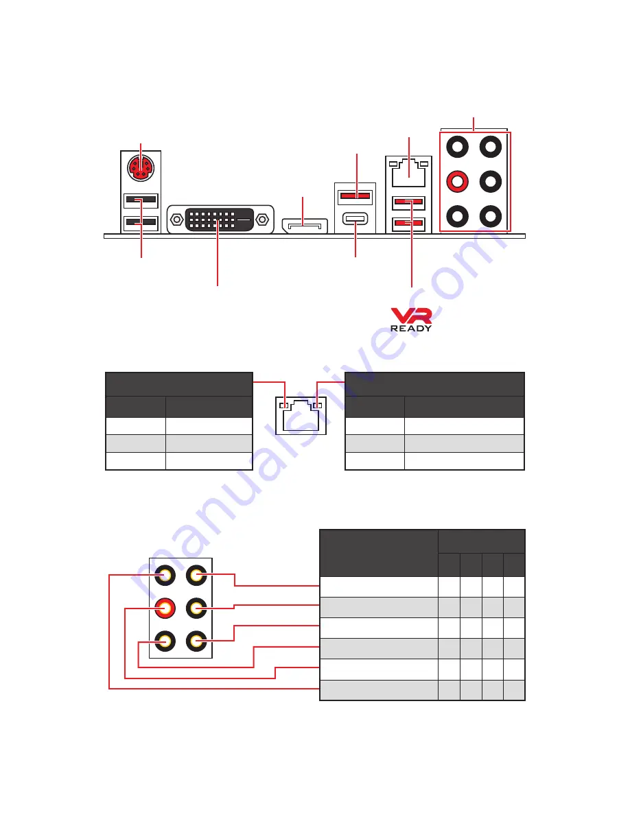 MSI B360 GAMING PLUS User Manual Download Page 22