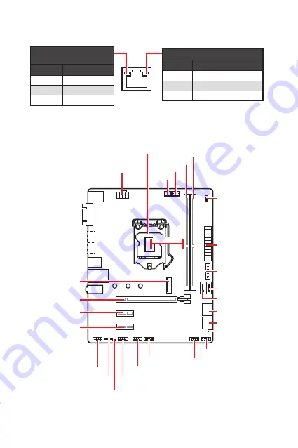 MSI B365M PRO-VD Manual Download Page 43