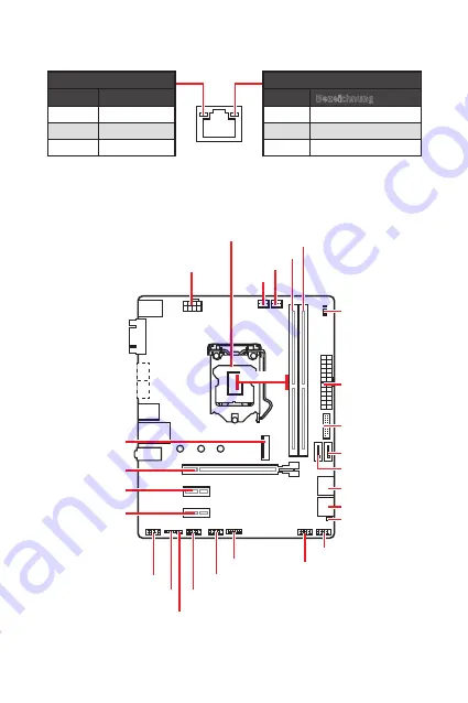 MSI B365M PRO-VD Manual Download Page 61