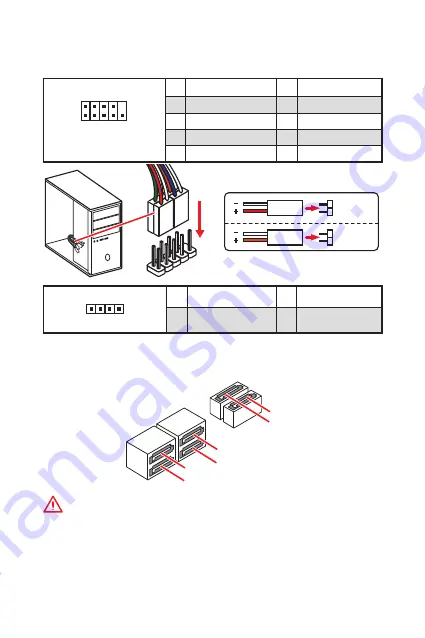 MSI B365M PRO-VD Manual Download Page 102