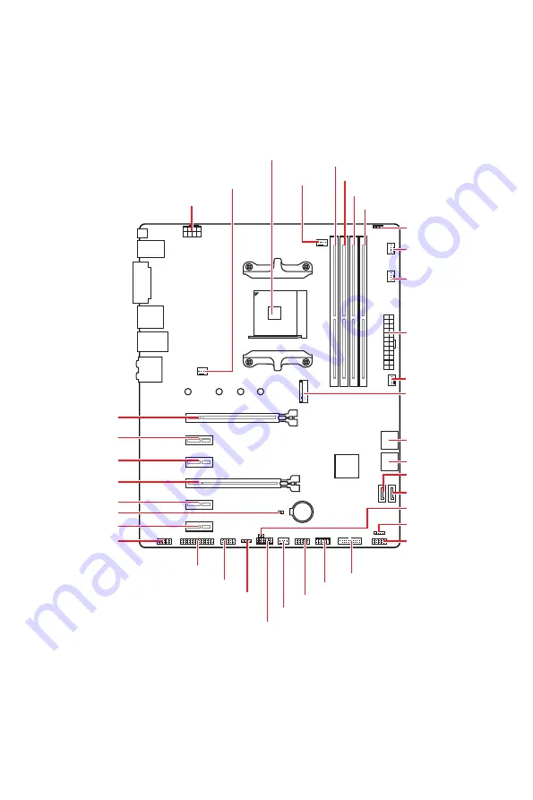 MSI B450 GAMING PLUS MAX User Manual Download Page 25